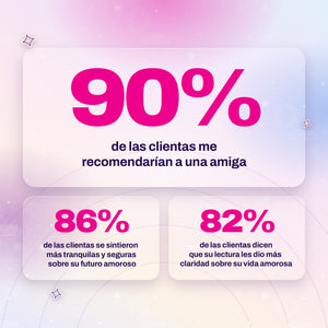 Full Love Psychic Reading by Samira thumbnail-image-10