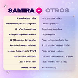 Full Psychic Reading by Samira thumbnail-image-11