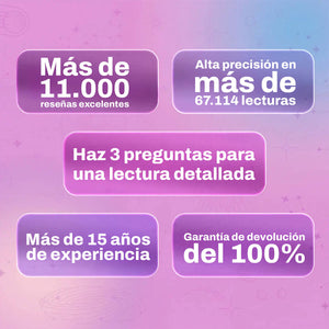 Full Psychic Reading by Samira thumbnail-image-7