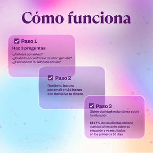 Full Psychic Reading by Samira thumbnail-image-3